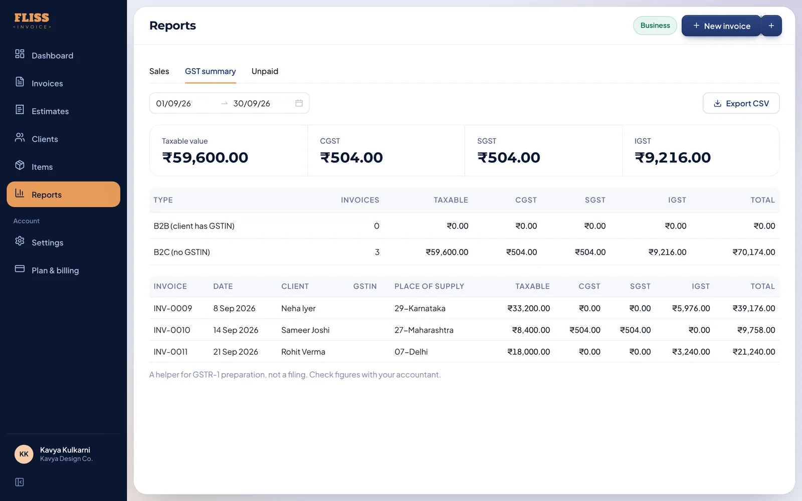 GST summary report